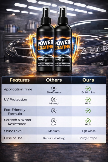 Power Coating Car Polish For Long-Lasting Shine 100ml Each pack of 4